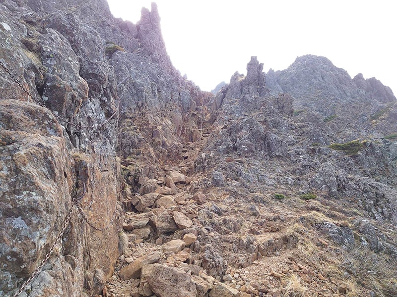 赤岳登頂最難度地点